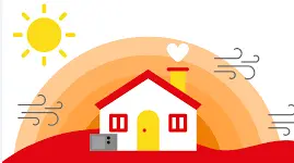 Aerotèrmia Aerotèrmia